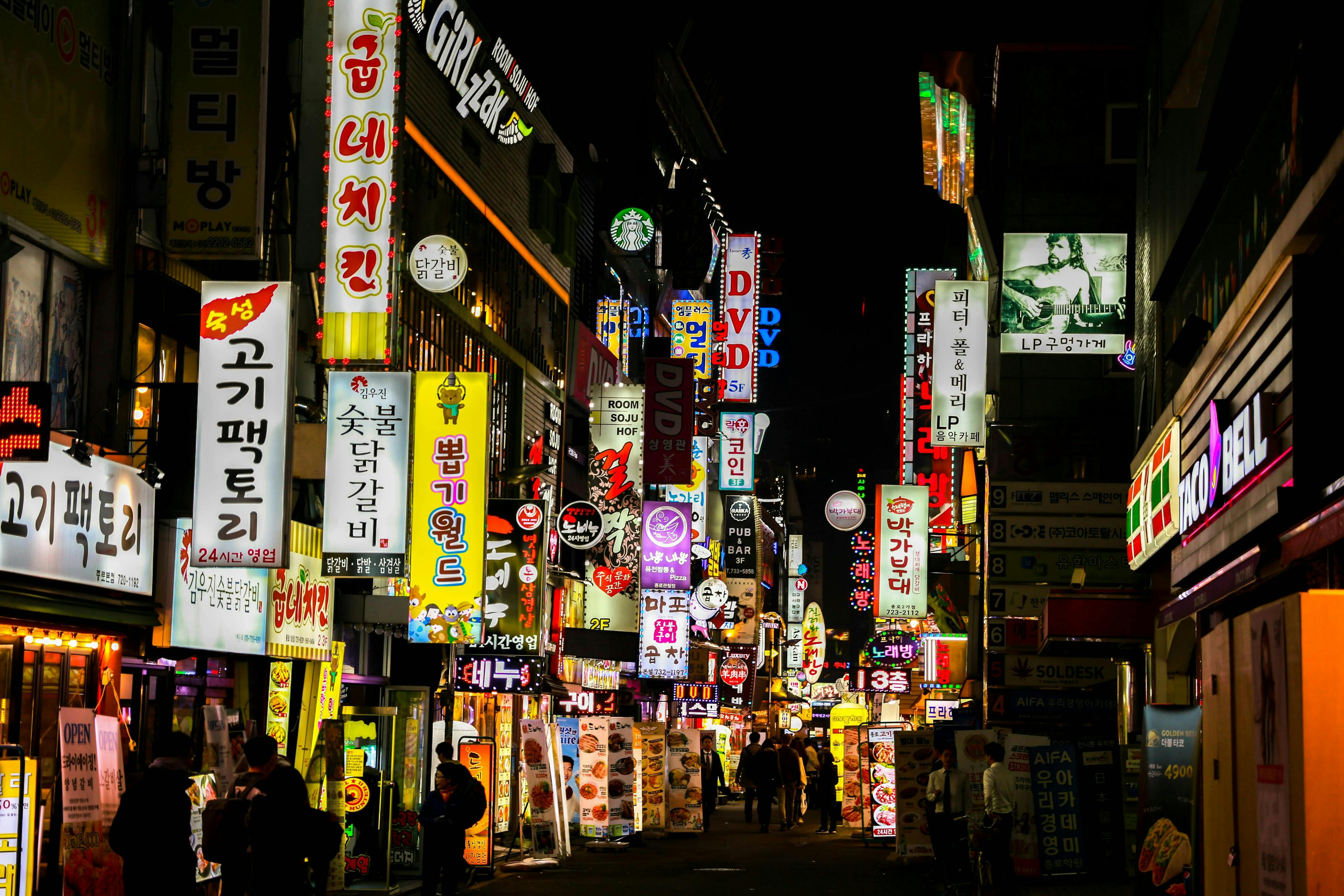Itinerary South Korea